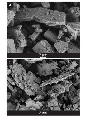 a—工藝 1；b—工藝 2；c—工藝 3；d—工藝 4 圖 1 4 種工藝得到產(chǎn)物的 XRD 譜圖